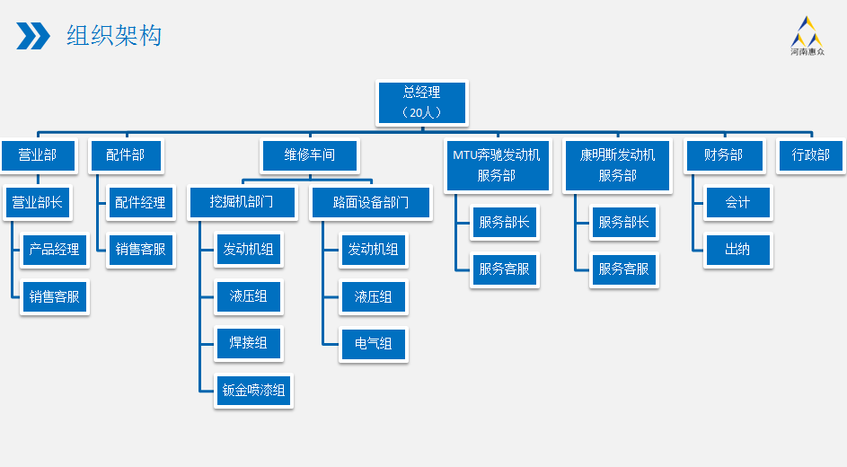 管家婆免费版