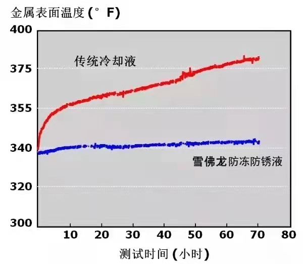 管家婆免费版