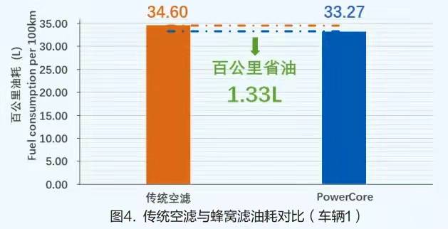 管家婆免费版