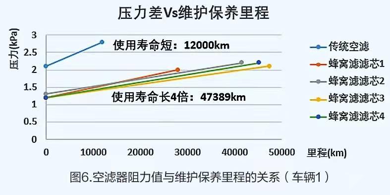 管家婆免费版