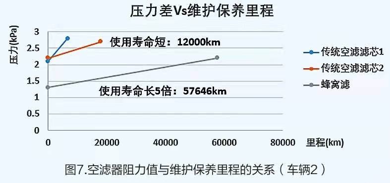 管家婆免费版