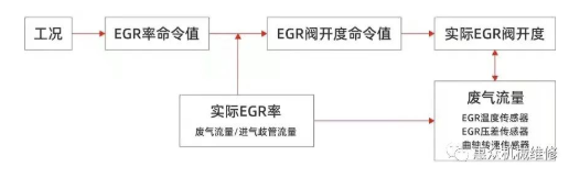 管家婆免费版